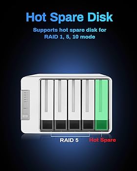 USB Type-C HDD5台ケースTERRAMASTER D5-310 TERRAMASTER、5ベイ USB ハードウェア RAID ストレージケース